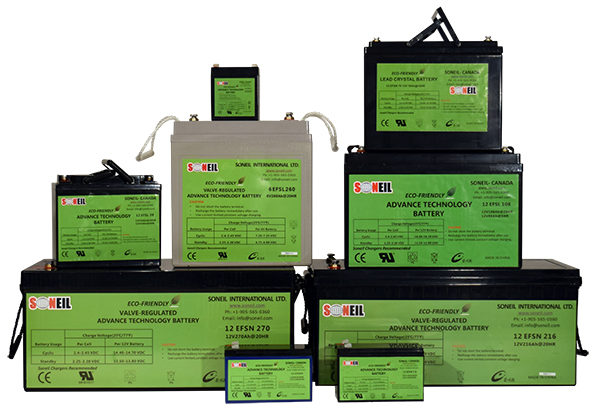 Group of SiO2 Batteries